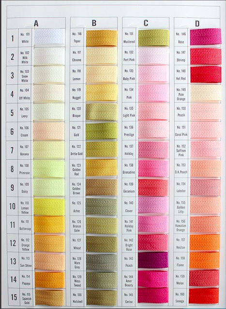 zipper color card